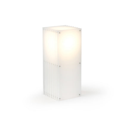 Lớp big rectangle