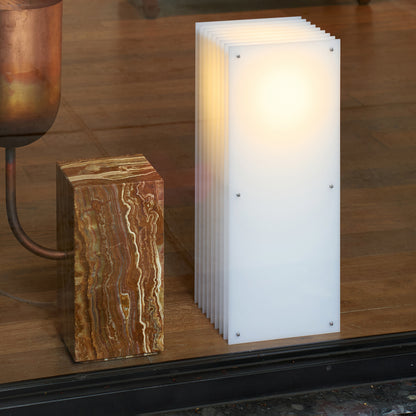 Lớp big rectangle